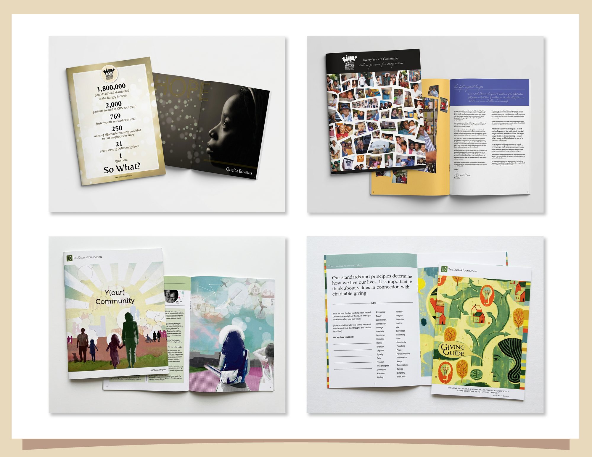 Annual reports and donor giving guides for Dallas nonprofit organizations